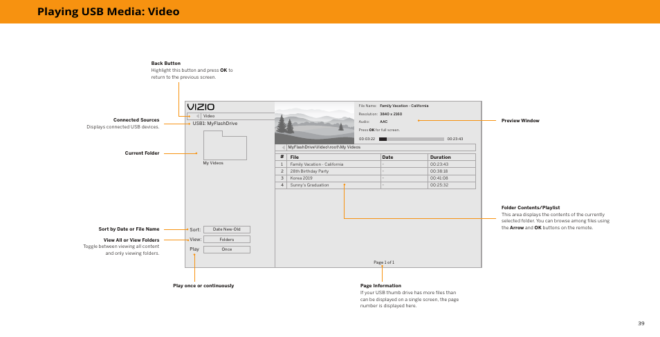 Playing usb media: video | Vizio V-Series 43" 4K HDR Smart LED TV User Manual | Page 39 / 49