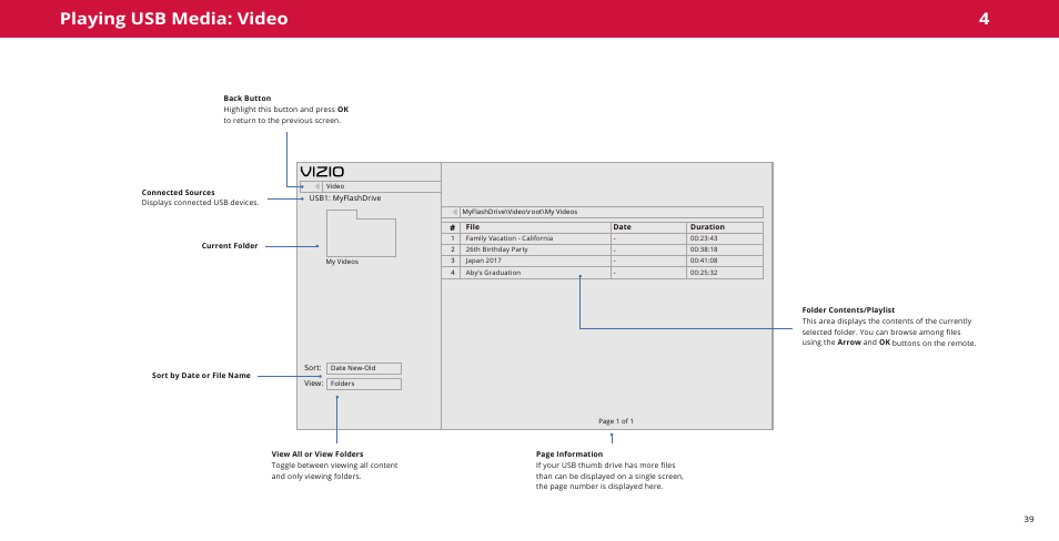 Playing usb media: video, 4playing usb media: video | Vizio M-Series Quantum Q7-J01 58" Class HDR 4K UHD Smart Quantum Dot LED TV User Manual | Page 39 / 48