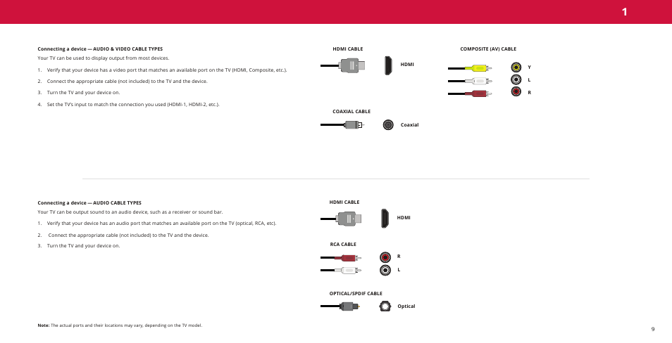 Connecting a device — audio & video cable types, Connecting a device — audio cable types | Vizio M-Series Quantum Q7-J01 58" Class HDR 4K UHD Smart Quantum Dot LED TV User Manual | Page 9 / 48