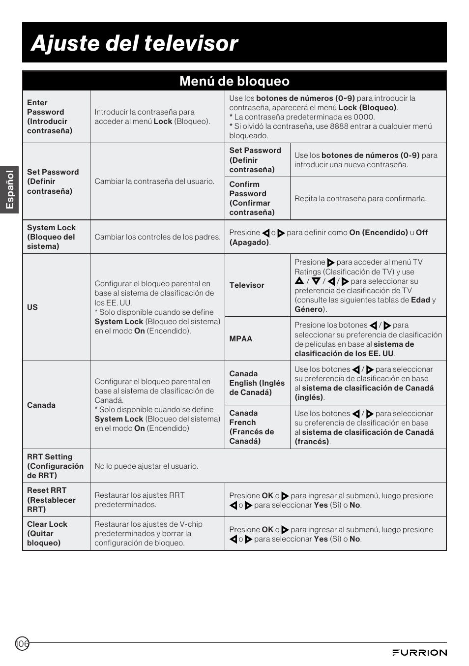 Ajuste del televisor, Menú de bloqueo, Español | Furrion Aurora 49" Class HDR 4K UHD Full-Shade Outdoor LED TV User Manual | Page 106 / 117