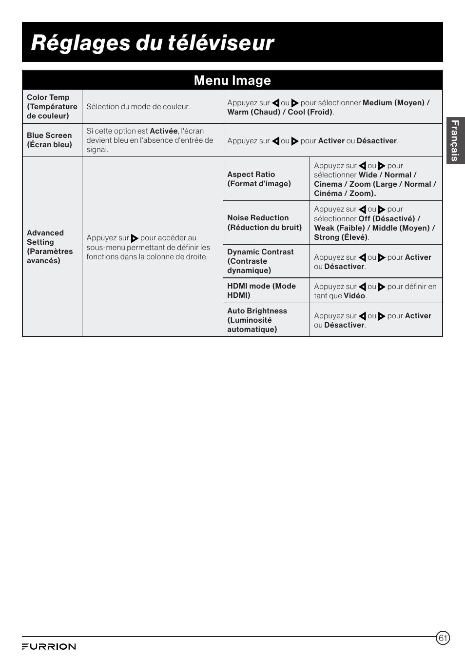 Réglages du téléviseur, Menu image, Français | Furrion Aurora 49" Class HDR 4K UHD Full-Shade Outdoor LED TV User Manual | Page 61 / 117