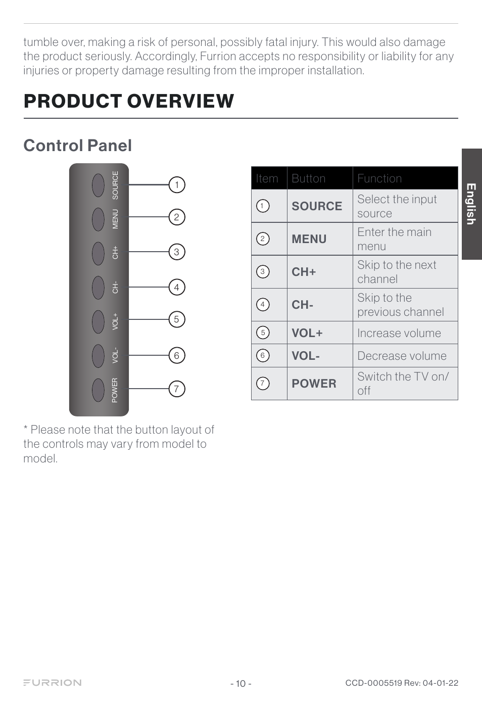 Product overview, Control panel, Source select the input source | Menu enter the main menu, Ch+ skip to the next channel, Ch- skip to the previous channel, Vol+ increase volume, Vol- decrease volume, Power switch the tv on/ off english | Furrion Aurora Sun 55" 4K HDR LED Full Sun Outdoor Smart TV User Manual | Page 11 / 77