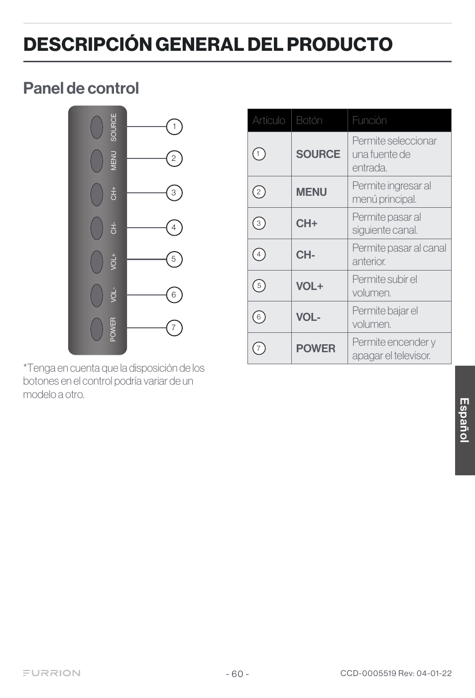 Descripción general del producto, Panel de control, Español | Source permite seleccionar una fuente de entrada, Menu permite ingresar al menú principal, Ch+ permite pasar al siguiente canal, Ch- permite pasar al canal anterior, Vol+ permite subir el volumen, Vol- permite bajar el volumen, Power permite encender y apagar el televisor | Furrion Aurora Sun 55" 4K HDR LED Full Sun Outdoor Smart TV User Manual | Page 61 / 77