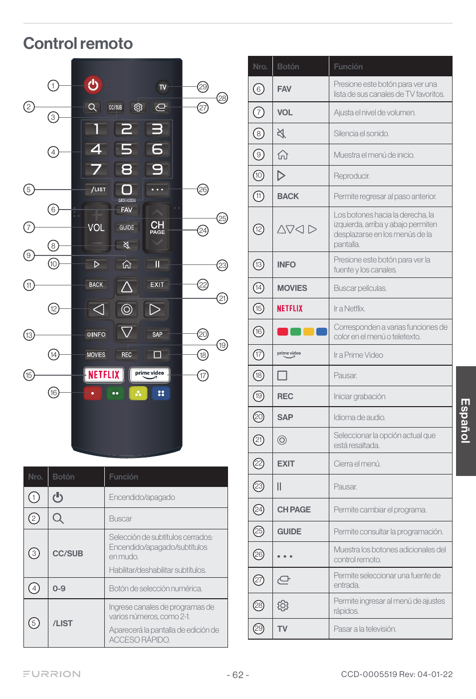 Control remoto, Español | Furrion Aurora Sun 55" 4K HDR LED Full Sun Outdoor Smart TV User Manual | Page 63 / 77