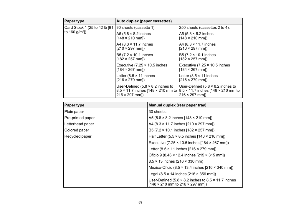 Epson WorkForce Pro WF-C5890 Wireless Color MFP Inkjet Printer User Manual | Page 89 / 426