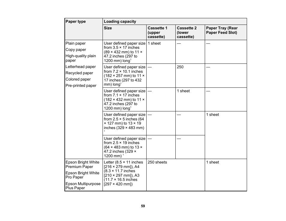 Epson Workforce Pro WF-7310 Wireless Printer User Manual | Page 59 / 210