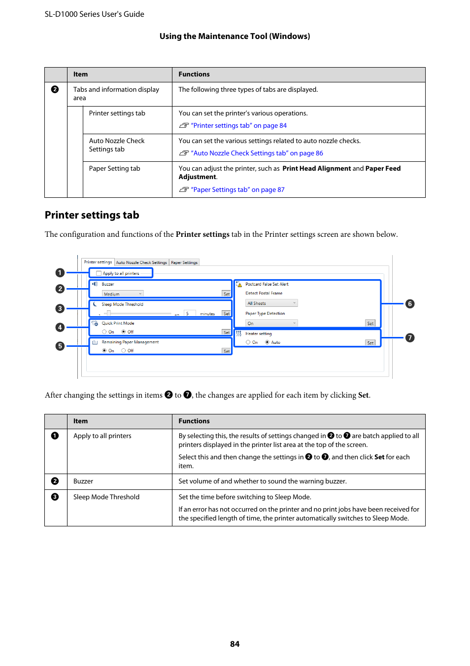 Printer settings tab | Epson SureLab D1070 Professional Minilab Printer User Manual | Page 84 / 198