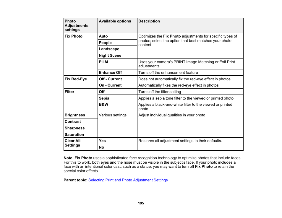 Epson Expression Premium XP-6100 All-in-One Printer User Manual | Page 195 / 334