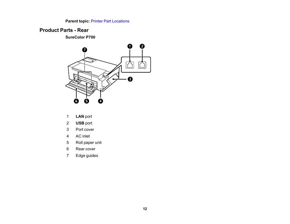 Product parts - rear | Epson SureColor P900 17" Photo Printer User Manual | Page 12 / 158