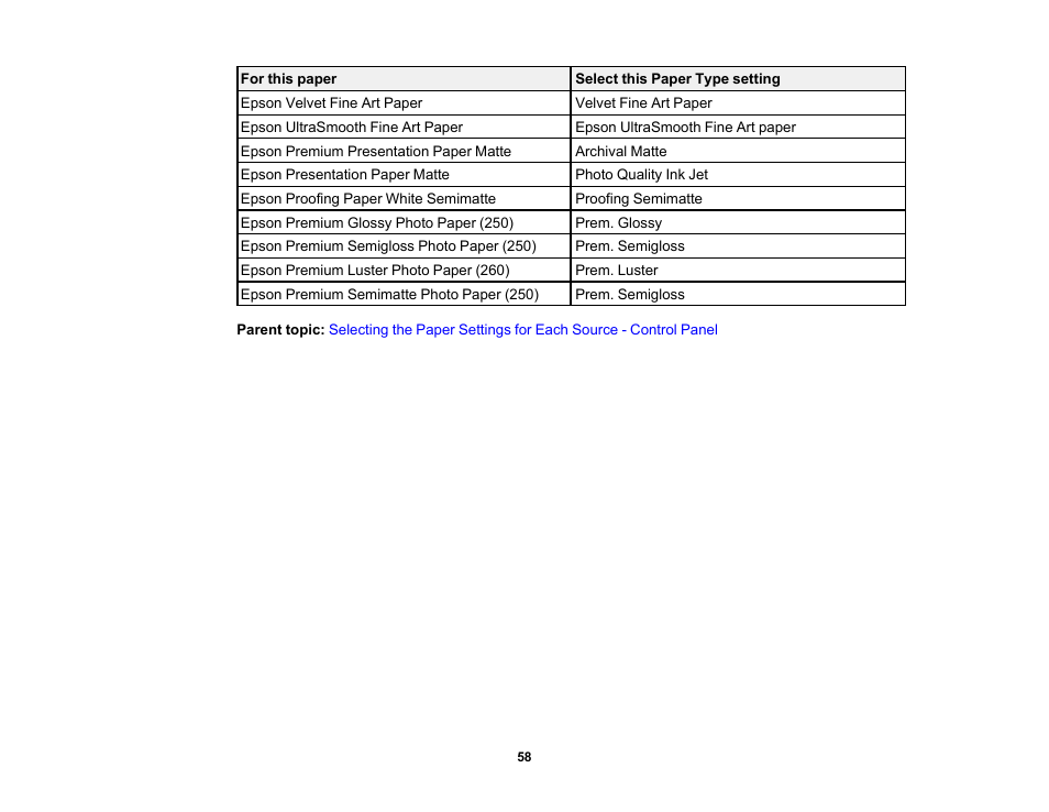 Epson SureColor P900 17" Photo Printer User Manual | Page 58 / 158