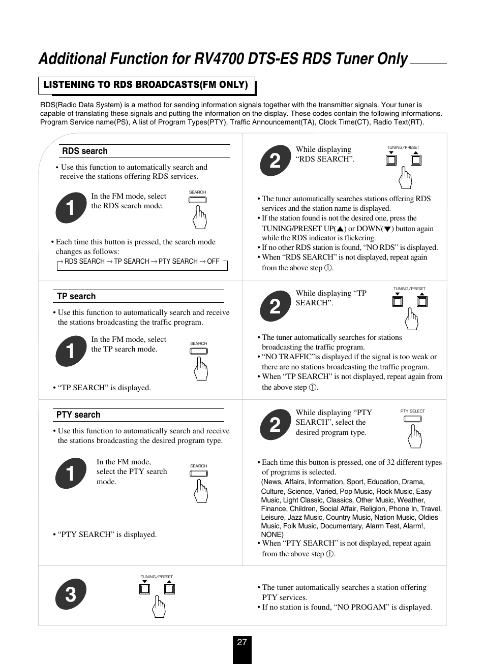 DTS RV4700 DTS-ES User Manual | Page 27 / 50