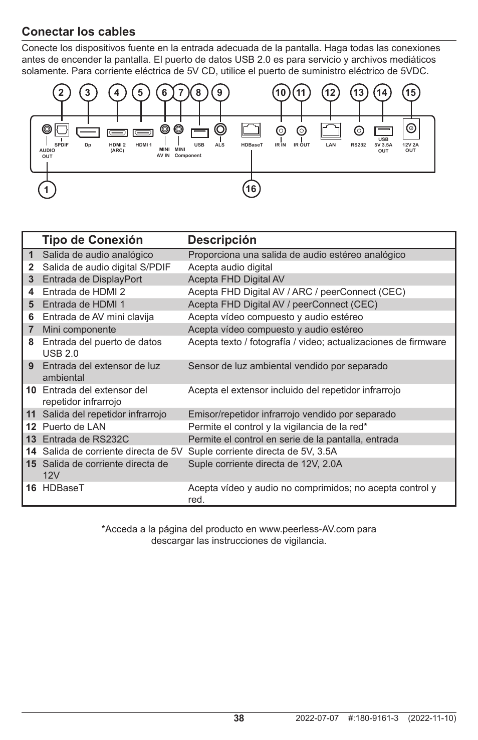 Conectar los cables, Tipo de conexión descripción | Peerless-AV XHB754 4K UHD Xtreme High Bright LED Outdoor Display (75") User Manual | Page 38 / 84