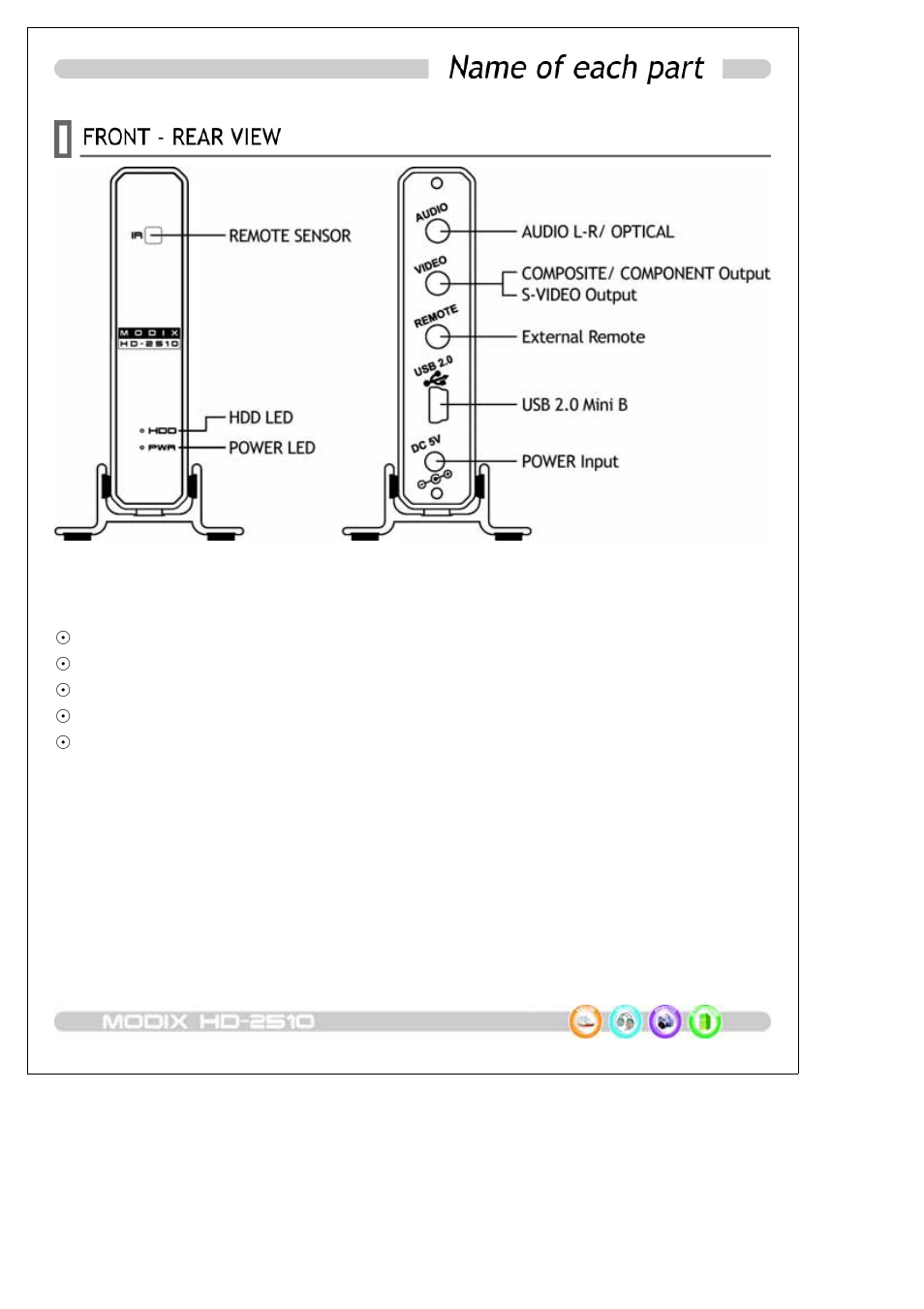 DTS HDTV MODIX HD-2510 User Manual | Page 8 / 35