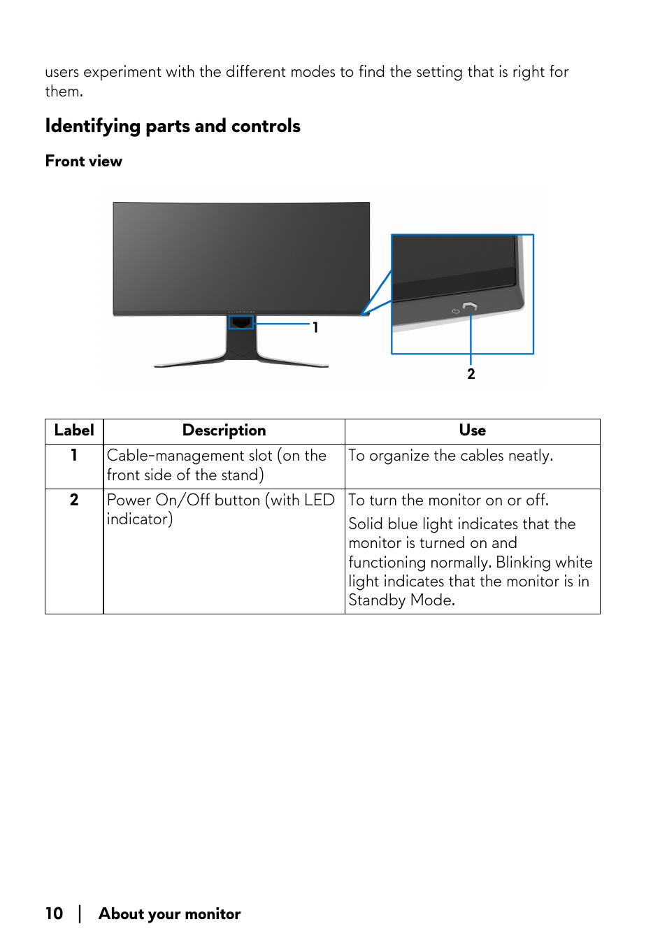 Identifying parts and controls, Front view | Alienware AW3821DW 37.5" 1600p 144 Hz Curved Gaming Monitor User Manual | Page 10 / 71