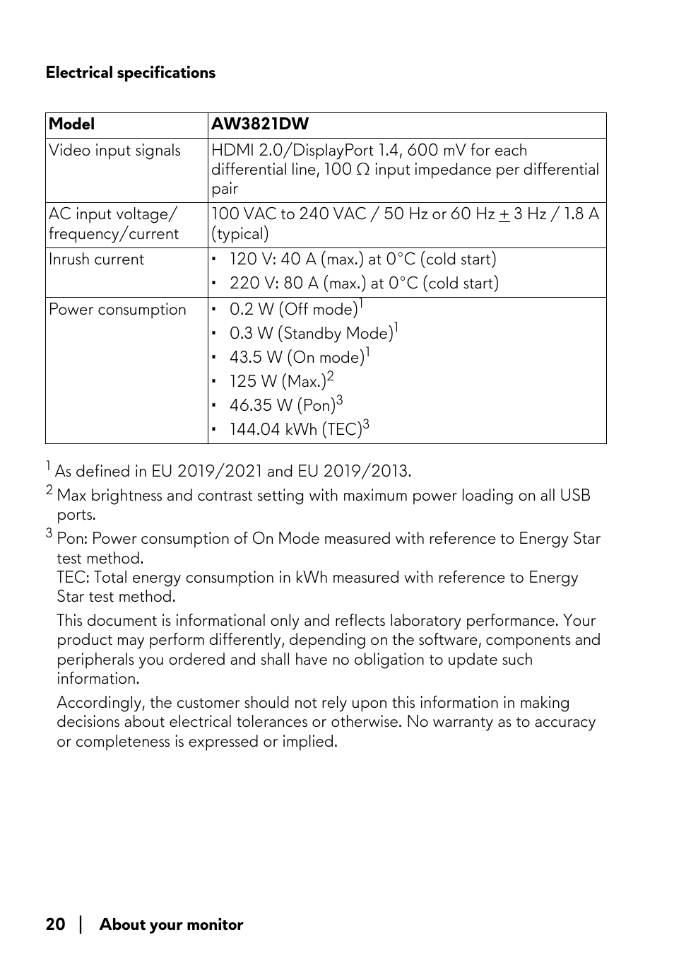 Electrical specifications | Alienware AW3821DW 37.5" 1600p 144 Hz Curved Gaming Monitor User Manual | Page 20 / 71