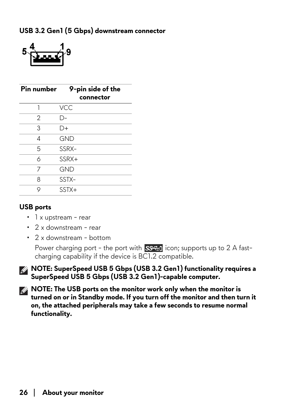 Alienware AW3821DW 37.5" 1600p 144 Hz Curved Gaming Monitor User Manual | Page 26 / 71