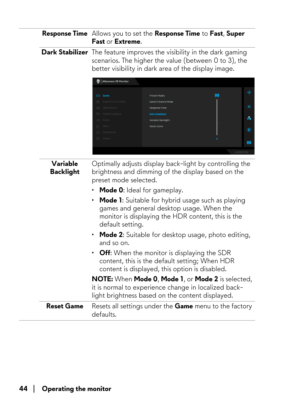 Alienware AW3821DW 37.5" 1600p 144 Hz Curved Gaming Monitor User Manual | Page 44 / 71