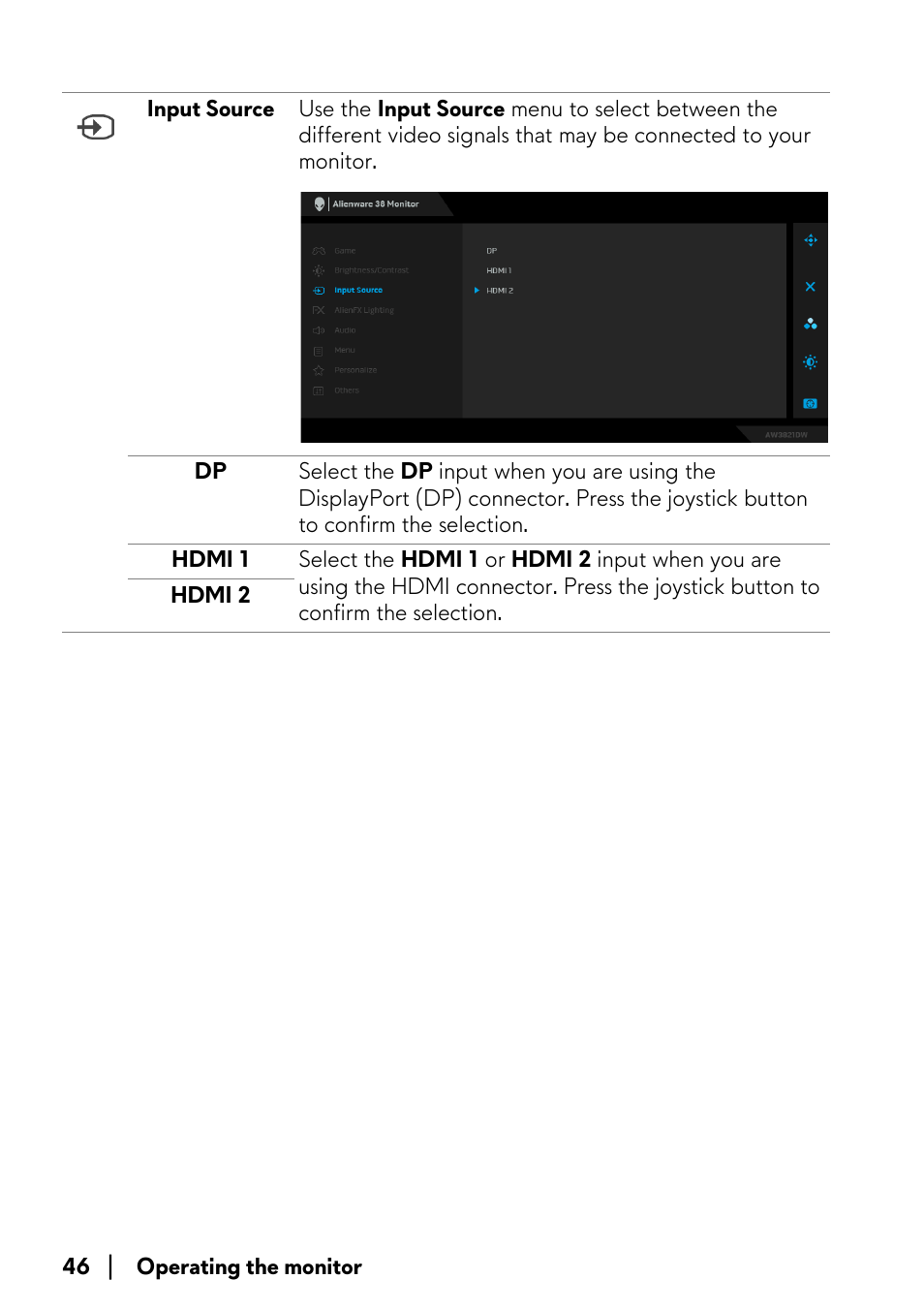 Alienware AW3821DW 37.5" 1600p 144 Hz Curved Gaming Monitor User Manual | Page 46 / 71