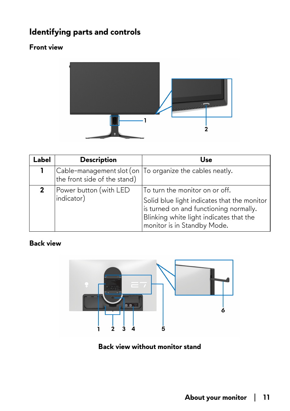 Identifying parts and controls, Front view back view | Alienware AW2723DF 27" 1440p 280Hz Gaming Monitor (Lunar Light) User Manual | Page 11 / 91