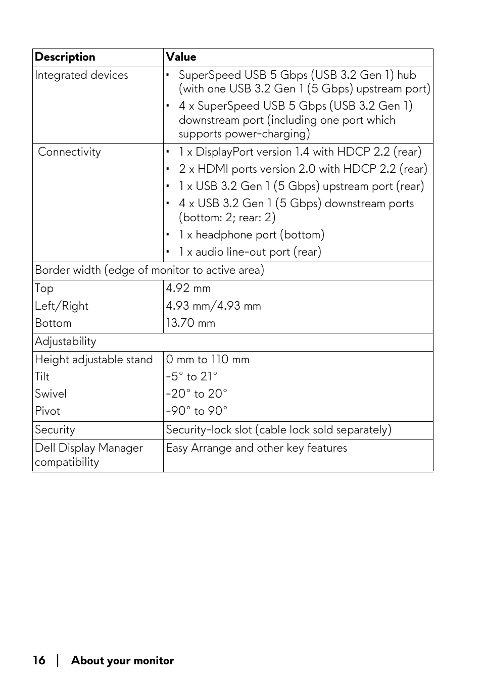 Alienware AW2723DF 27" 1440p 280Hz Gaming Monitor (Lunar Light) User Manual | Page 16 / 91