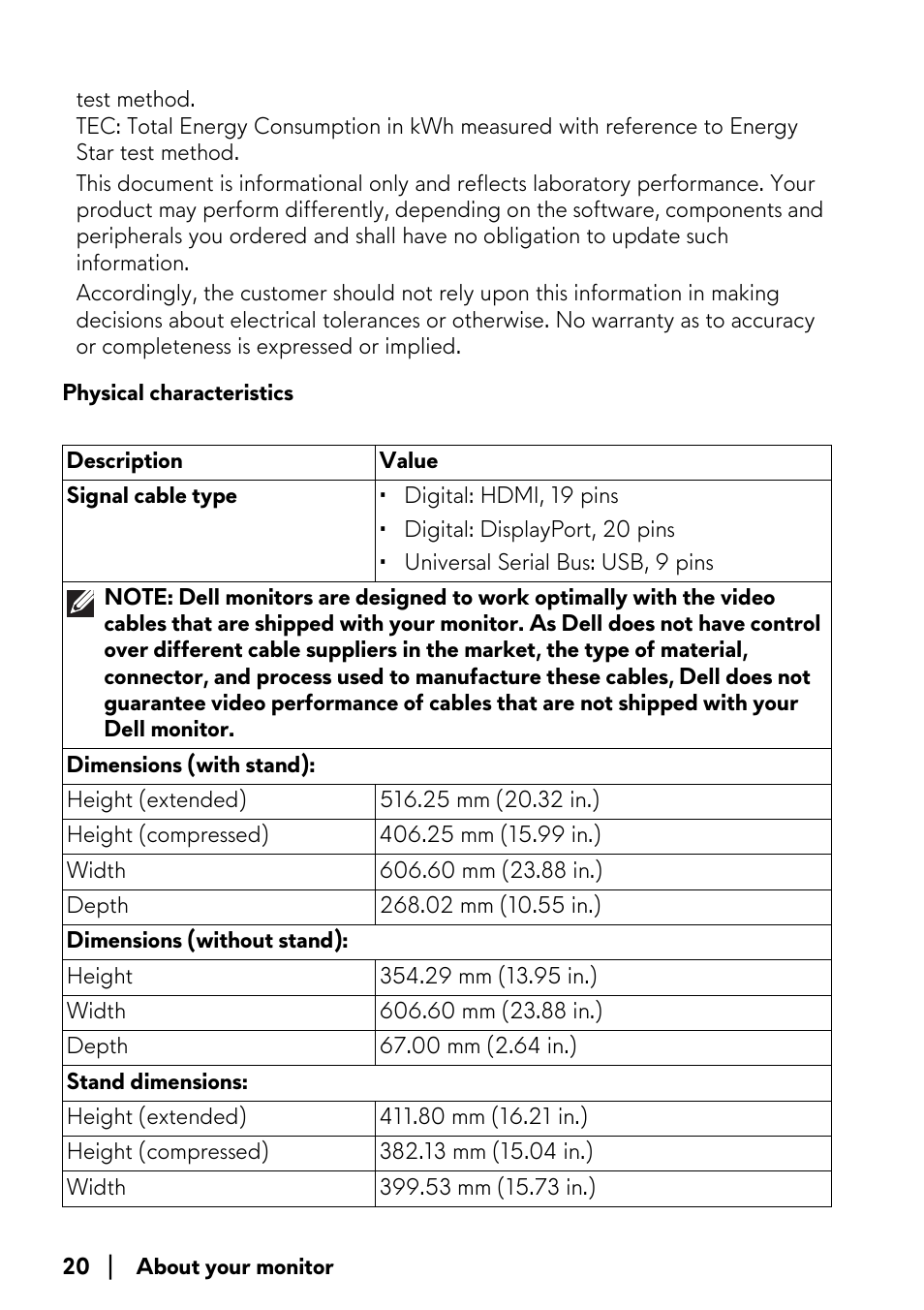 Physical characteristics | Alienware AW2723DF 27" 1440p 280Hz Gaming Monitor (Lunar Light) User Manual | Page 20 / 91