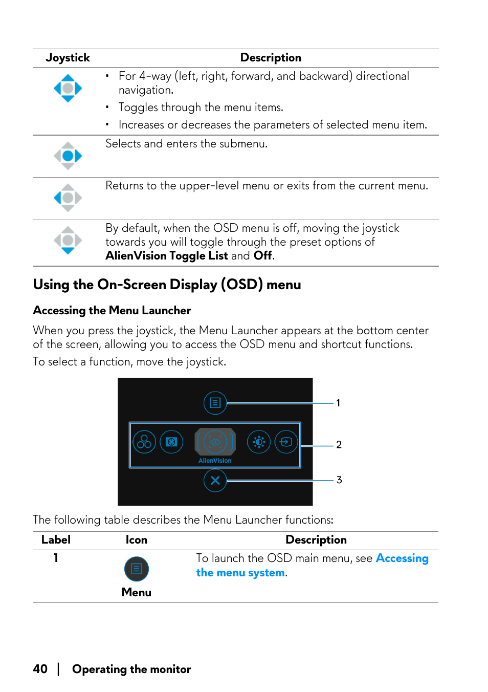 Using the on-screen display (osd) menu, Accessing the menu launcher | Alienware AW2723DF 27" 1440p 280Hz Gaming Monitor (Lunar Light) User Manual | Page 40 / 91