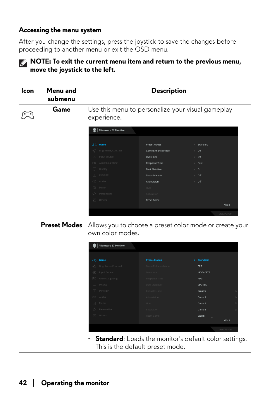 Accessing the menu system | Alienware AW2723DF 27" 1440p 280Hz Gaming Monitor (Lunar Light) User Manual | Page 42 / 91
