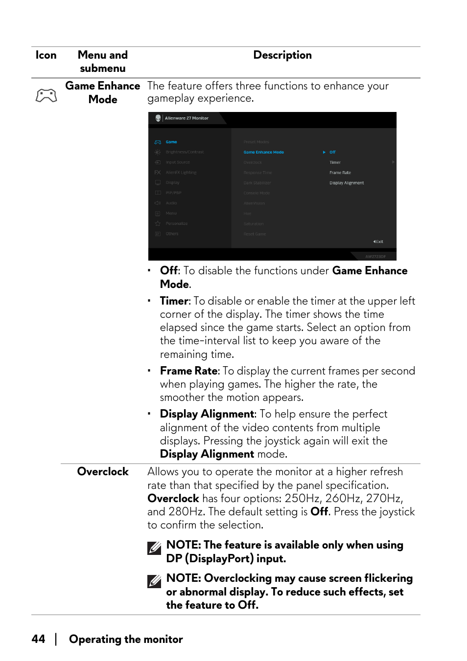 Alienware AW2723DF 27" 1440p 280Hz Gaming Monitor (Lunar Light) User Manual | Page 44 / 91