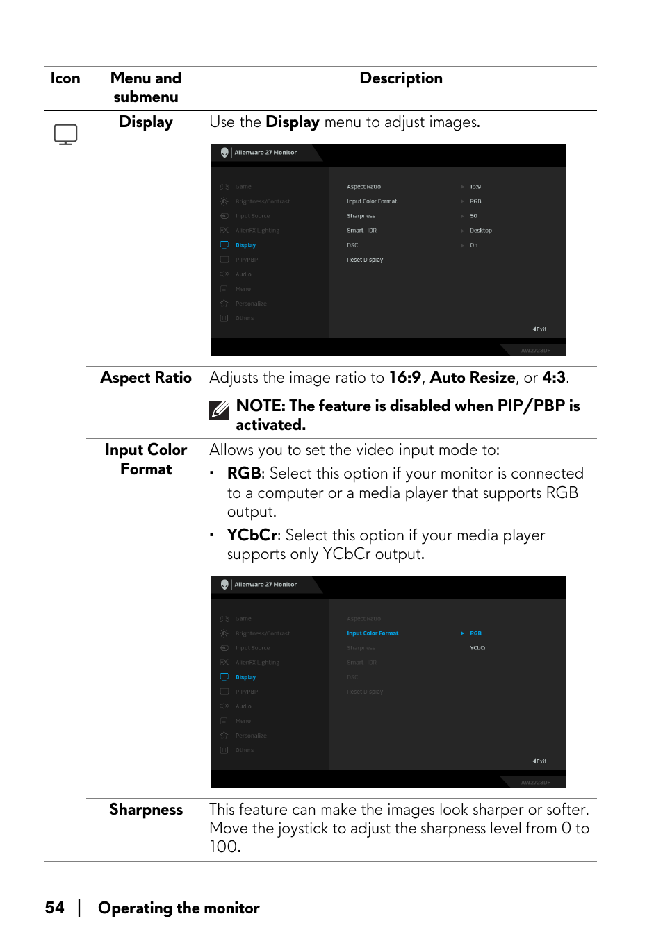 Alienware AW2723DF 27" 1440p 280Hz Gaming Monitor (Lunar Light) User Manual | Page 54 / 91