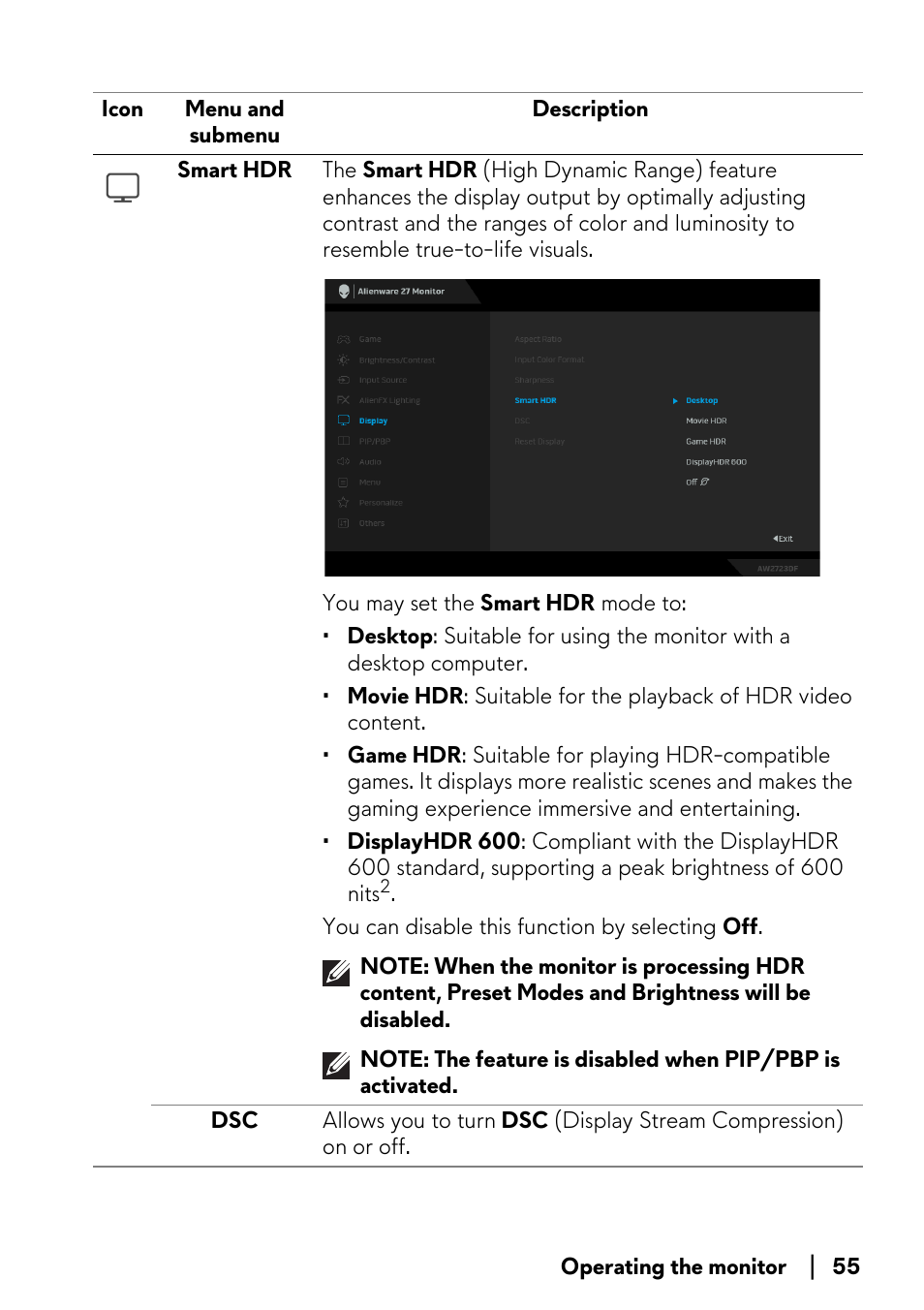 Alienware AW2723DF 27" 1440p 280Hz Gaming Monitor (Lunar Light) User Manual | Page 55 / 91