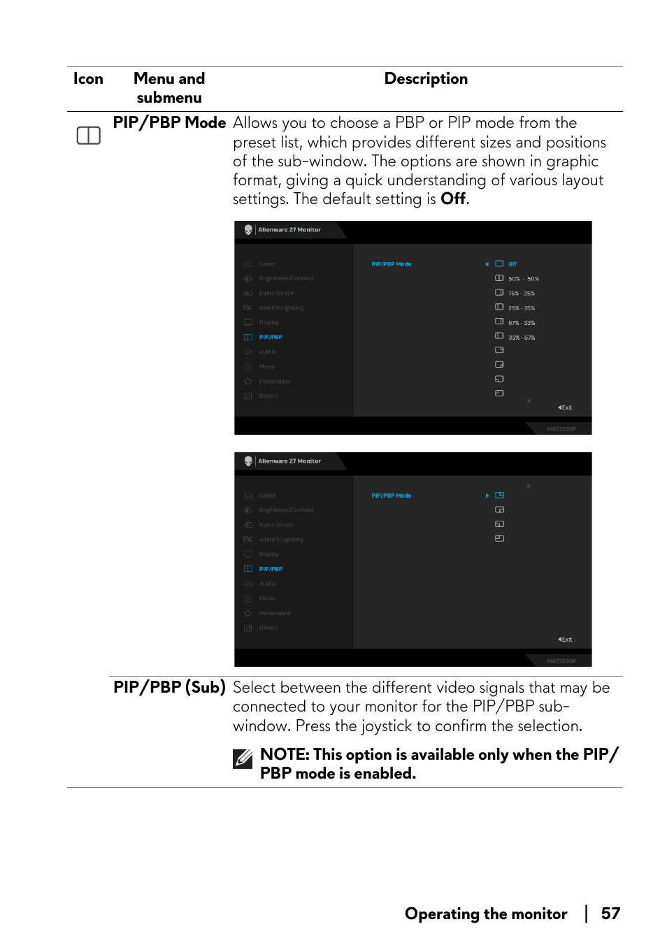 Alienware AW2723DF 27" 1440p 280Hz Gaming Monitor (Lunar Light) User Manual | Page 57 / 91