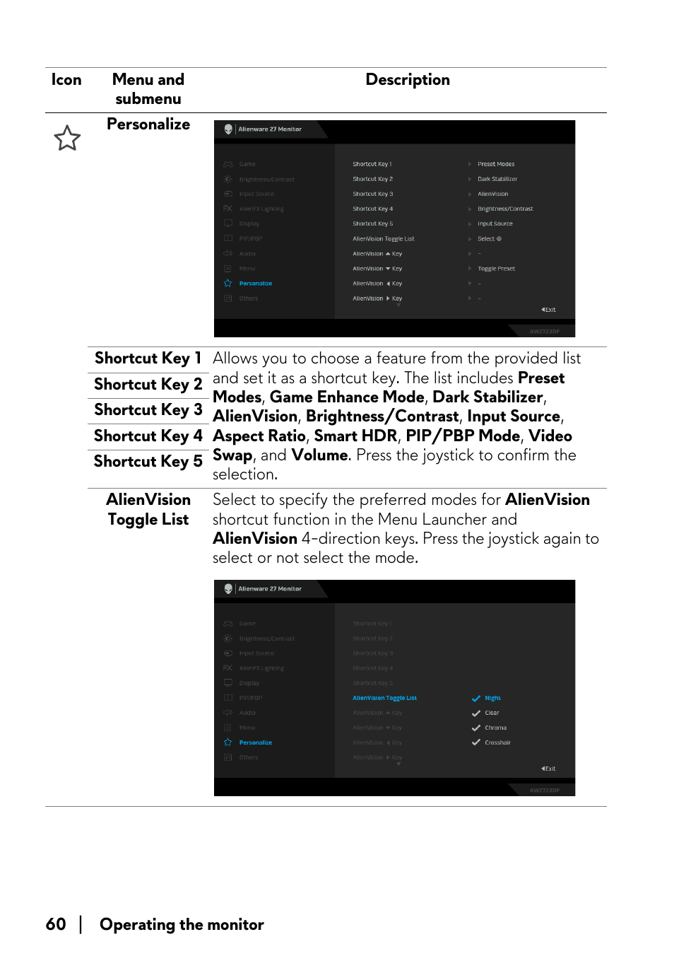 Alienware AW2723DF 27" 1440p 280Hz Gaming Monitor (Lunar Light) User Manual | Page 60 / 91