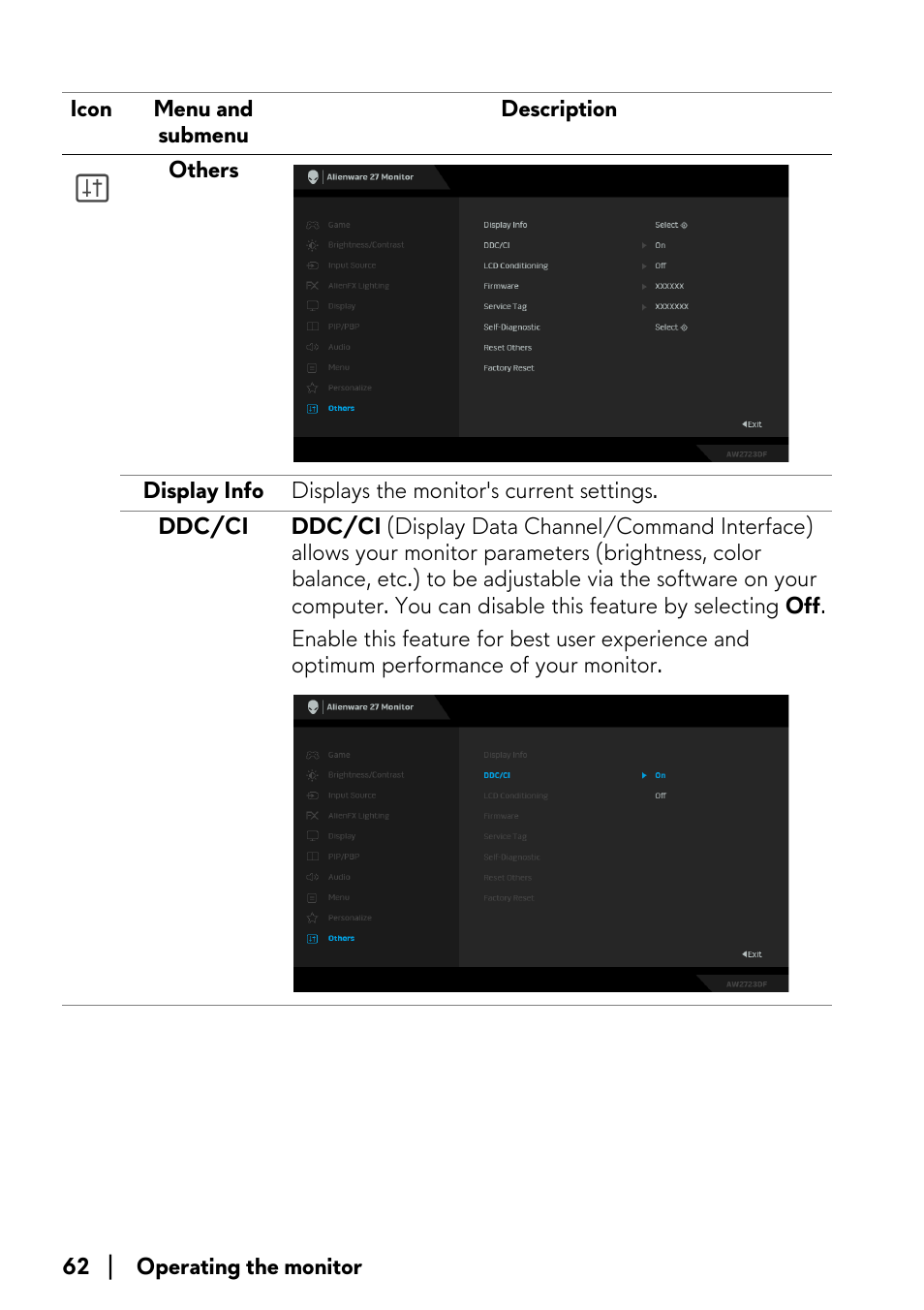 Alienware AW2723DF 27" 1440p 280Hz Gaming Monitor (Lunar Light) User Manual | Page 62 / 91