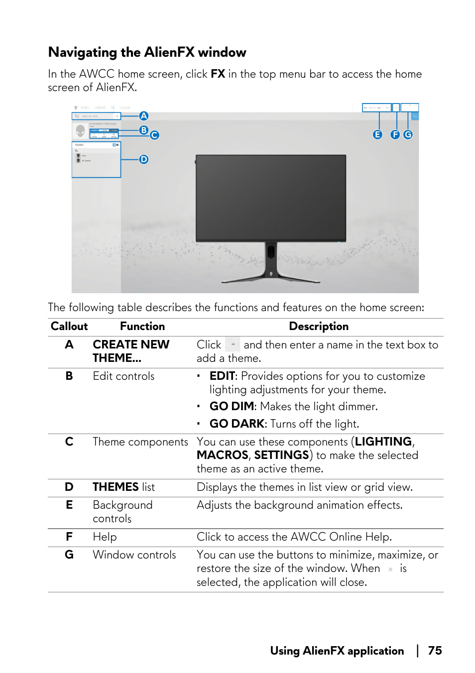 Navigating the alienfx window | Alienware AW2723DF 27" 1440p 280Hz Gaming Monitor (Lunar Light) User Manual | Page 75 / 91