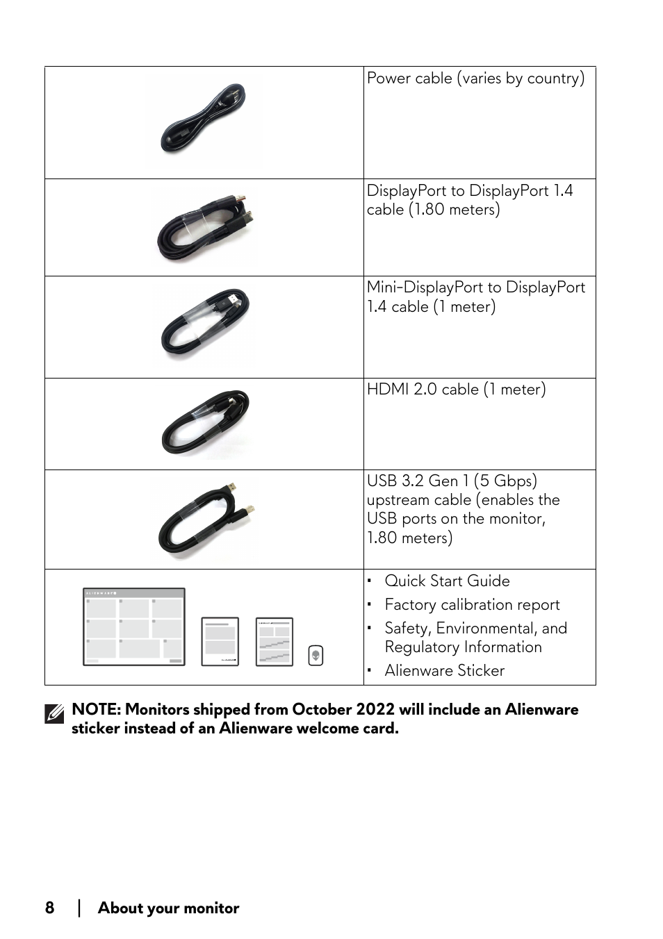 Alienware AW2723DF 27" 1440p 280Hz Gaming Monitor (Lunar Light) User Manual | Page 8 / 91