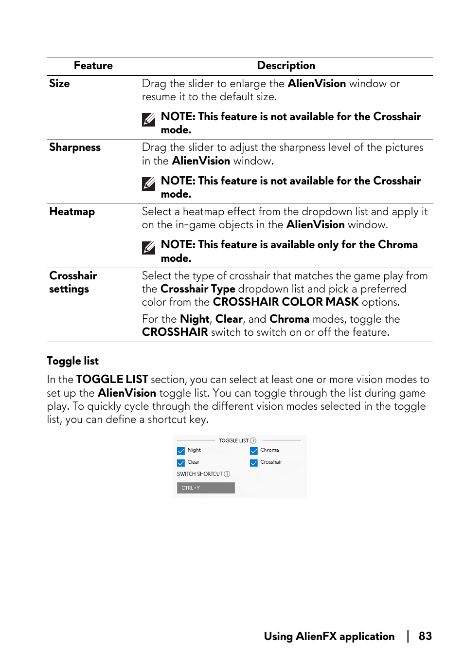 Toggle list | Alienware AW2723DF 27" 1440p 280Hz Gaming Monitor (Lunar Light) User Manual | Page 83 / 91