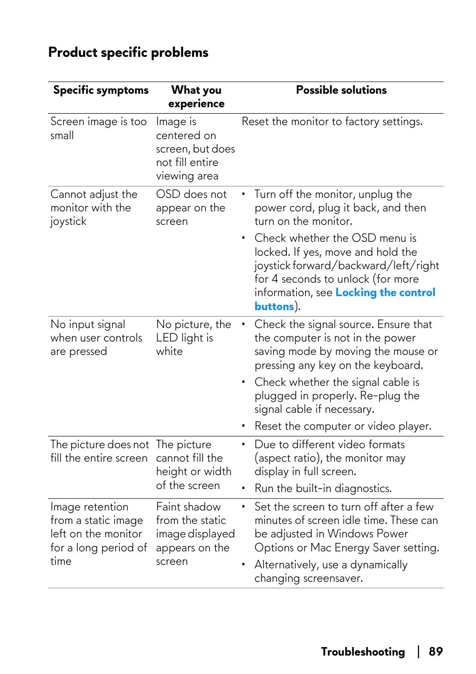 Product specific problems | Alienware AW2723DF 27" 1440p 280Hz Gaming Monitor (Lunar Light) User Manual | Page 89 / 91