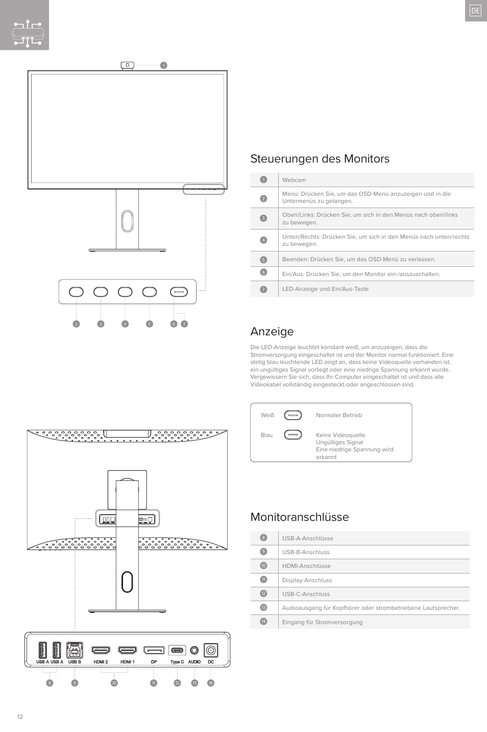 Steuerungen des monitors, Monitoranschlüsse, Anzeige | ALOGIC Clarity Pro 27" 4K HDR Video Conferencing Monitor User Manual | Page 12 / 46