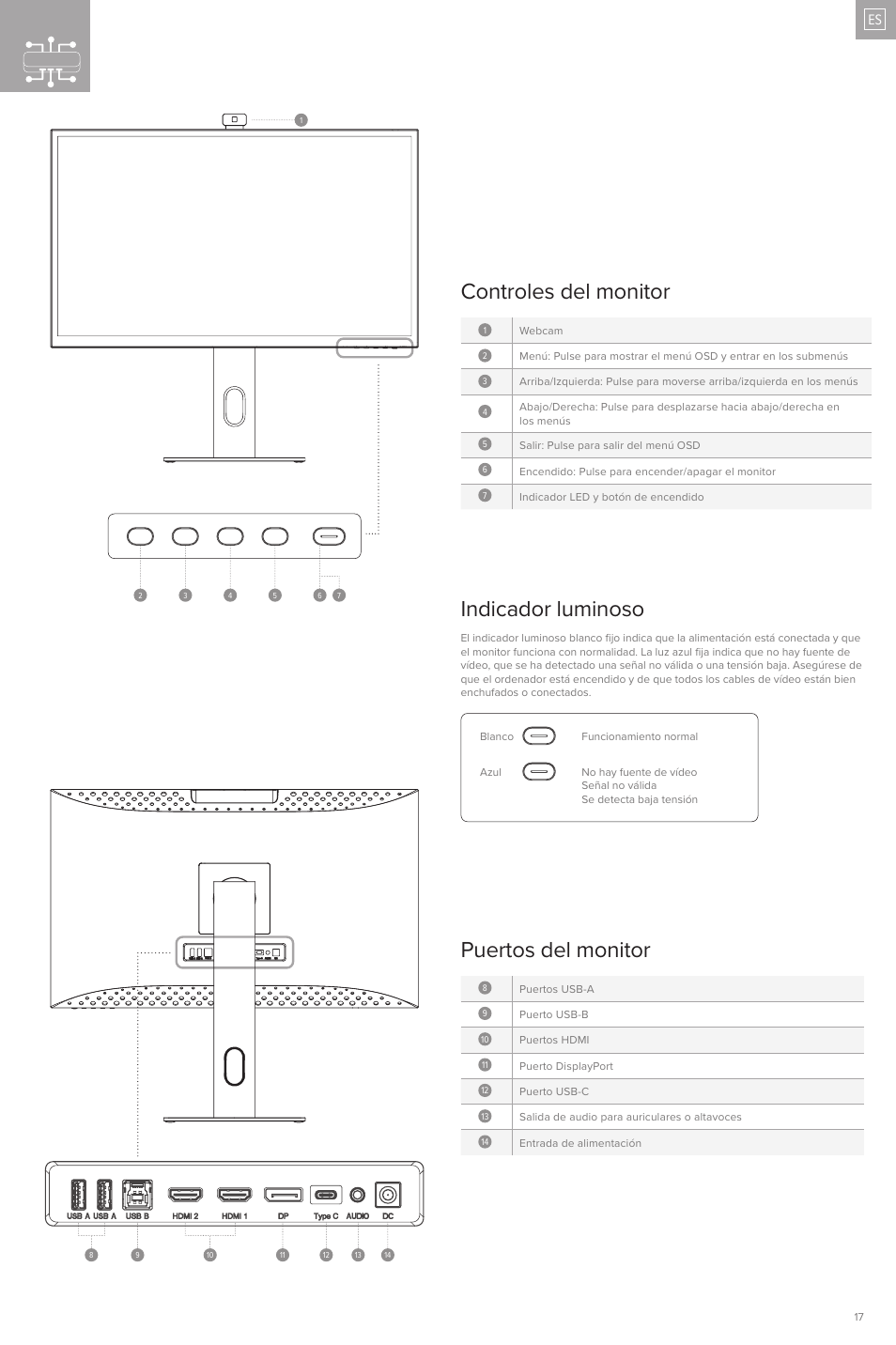 Controles del monitor, Puertos del monitor, Indicador luminoso | ALOGIC Clarity Pro 27" 4K HDR Video Conferencing Monitor User Manual | Page 17 / 46