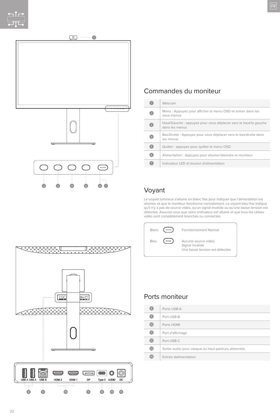 Commandes du moniteur, Ports moniteur, Voyant | ALOGIC Clarity Pro 27" 4K HDR Video Conferencing Monitor User Manual | Page 22 / 46