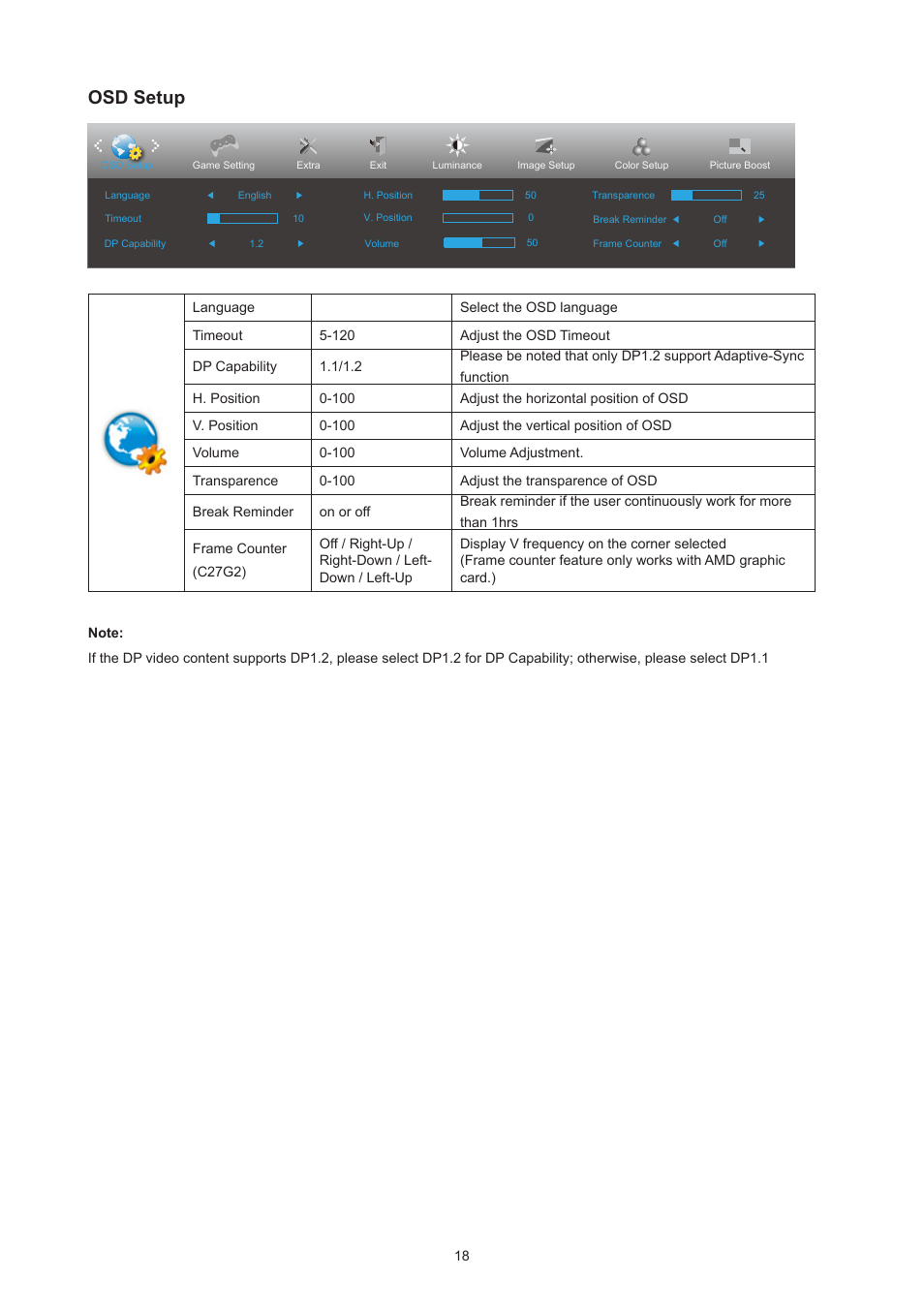 Osd setup | AOC 27G2Z 27" 240 Hz HDR Gaming Monitor (Black/Silver/Red) User Manual | Page 20 / 31