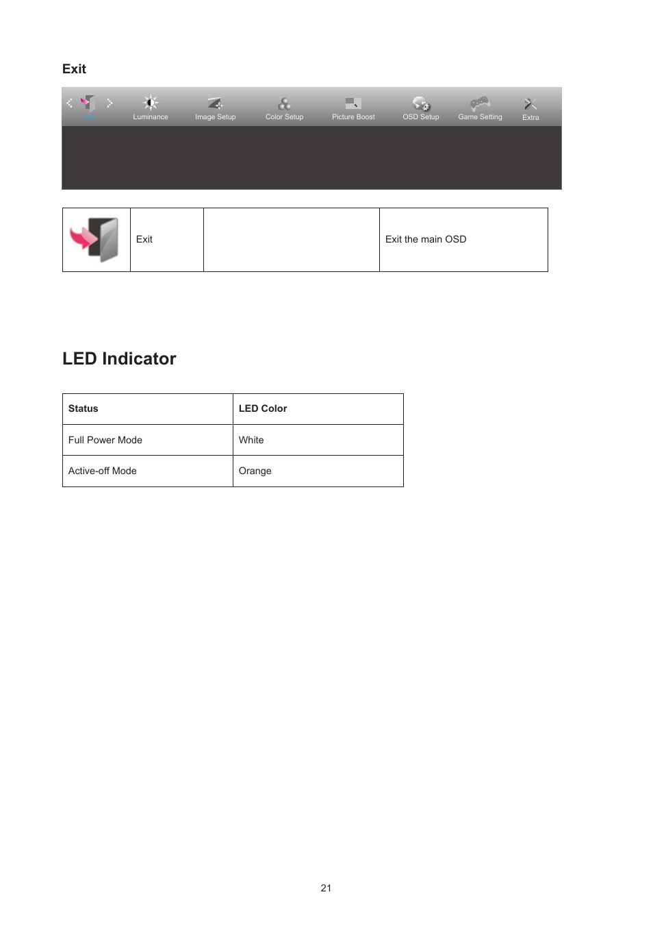 Exit, Led indicator | AOC 27G2Z 27" 240 Hz HDR Gaming Monitor (Black/Silver/Red) User Manual | Page 23 / 31