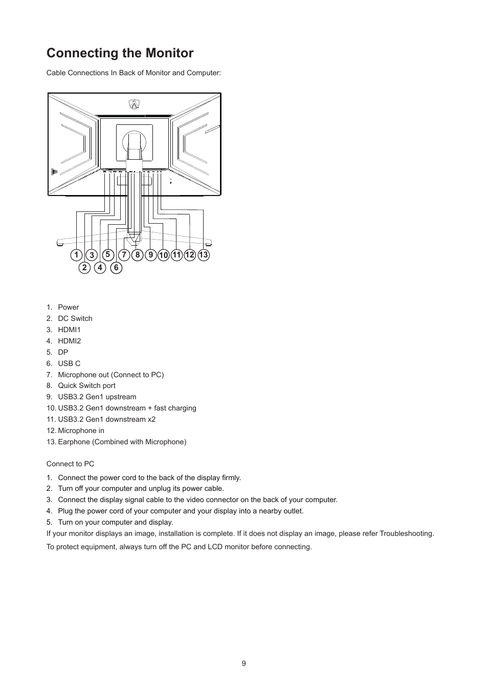 Connecting the monitor | AOC AG324UX 31.5" 4K UHD 144 Hz Gaming Monitor User Manual | Page 11 / 34