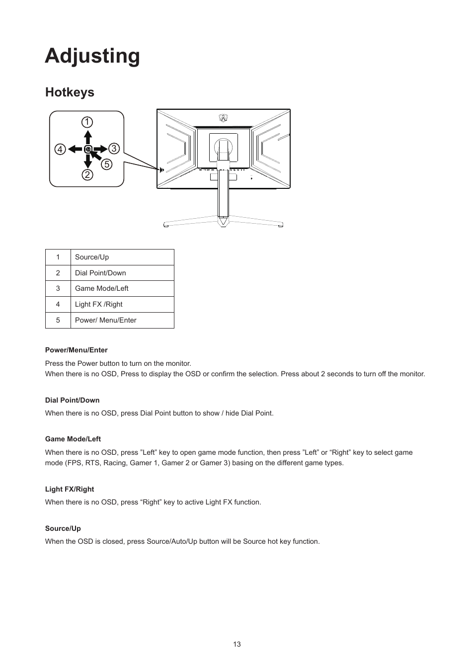 Adjusting, Hotkeys | AOC AG324UX 31.5" 4K UHD 144 Hz Gaming Monitor User Manual | Page 15 / 34