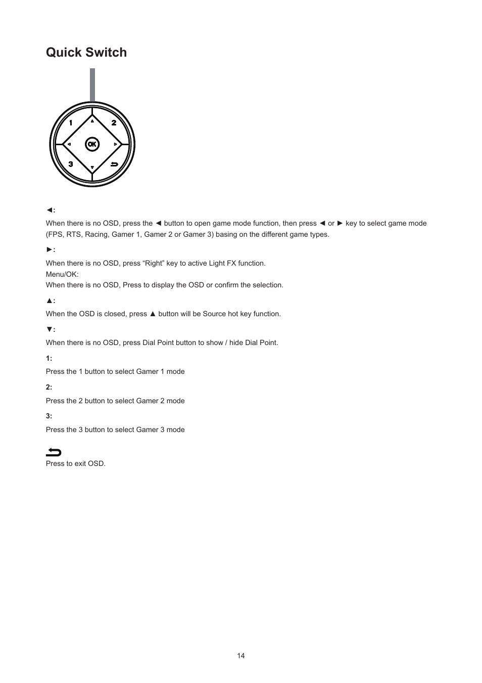 Quick switch | AOC AG324UX 31.5" 4K UHD 144 Hz Gaming Monitor User Manual | Page 16 / 34