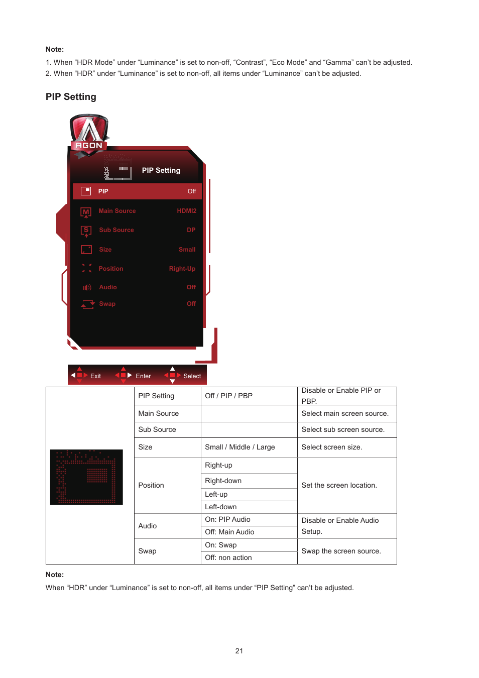 Pip setting | AOC AG324UX 31.5" 4K UHD 144 Hz Gaming Monitor User Manual | Page 23 / 34