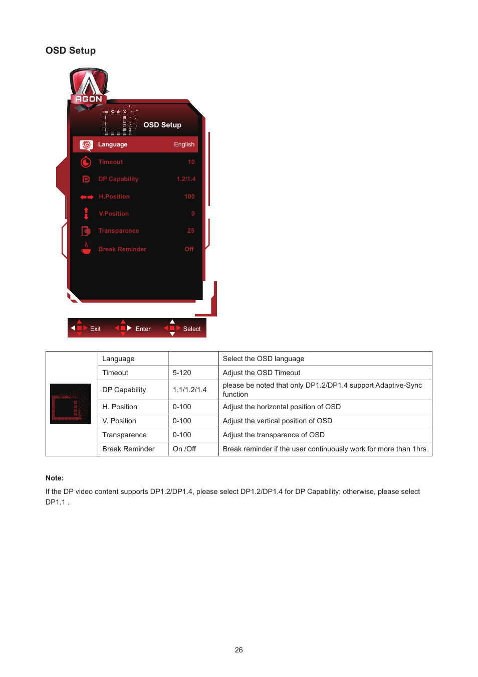 Osd setup | AOC AG324UX 31.5" 4K UHD 144 Hz Gaming Monitor User Manual | Page 28 / 34