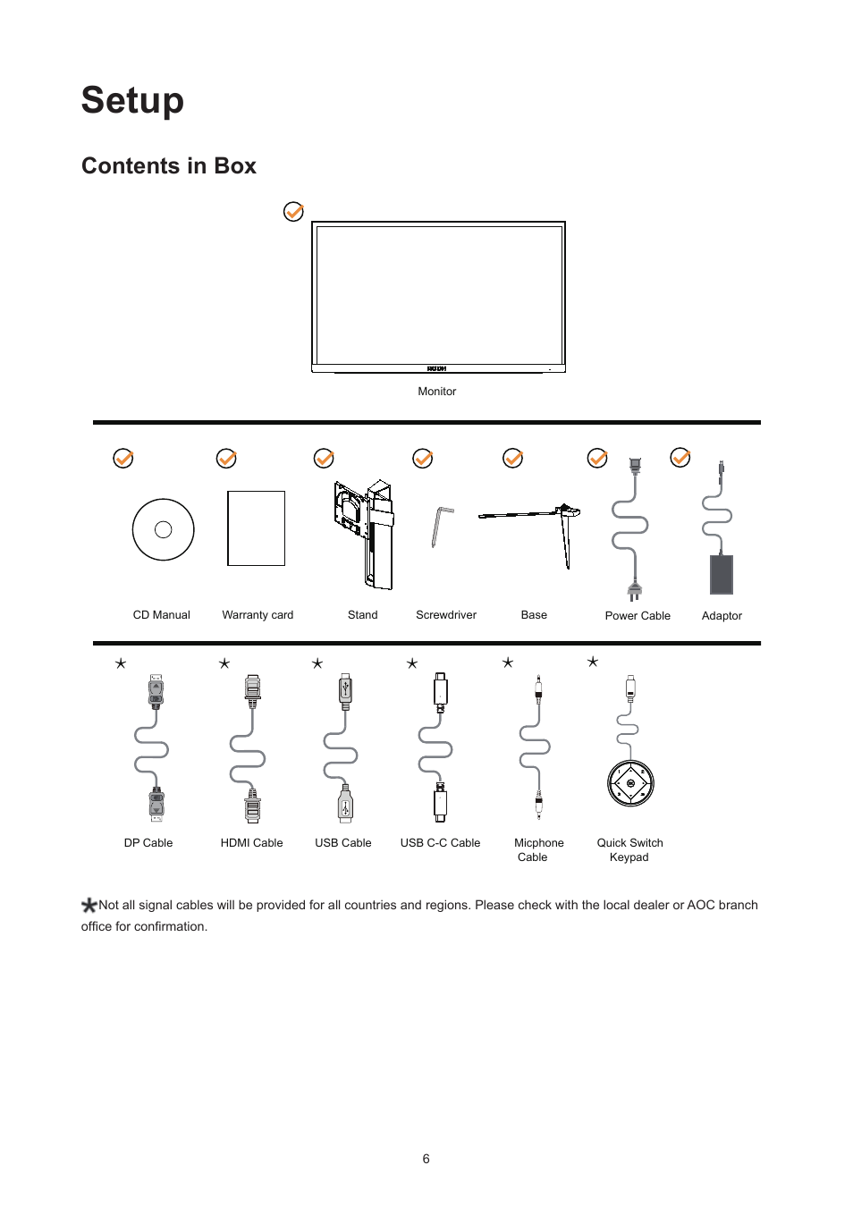 Setup, Contents in box | AOC AG324UX 31.5" 4K UHD 144 Hz Gaming Monitor User Manual | Page 8 / 34