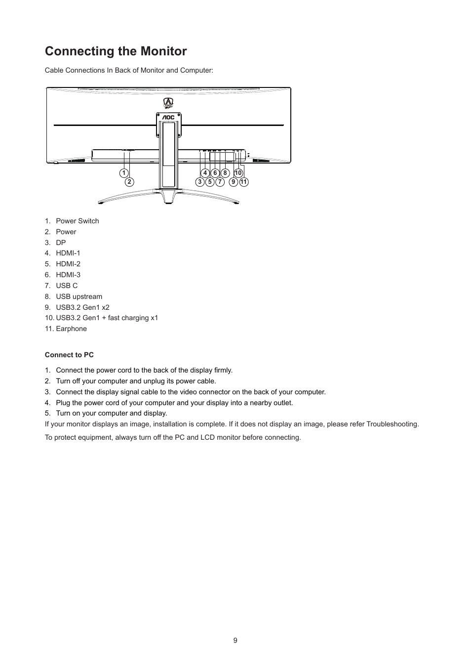 Connecting the monitor | AOC AG493UCX2 48.8" DQHD HDR 165 Hz Curved Gaming Monitor User Manual | Page 11 / 35