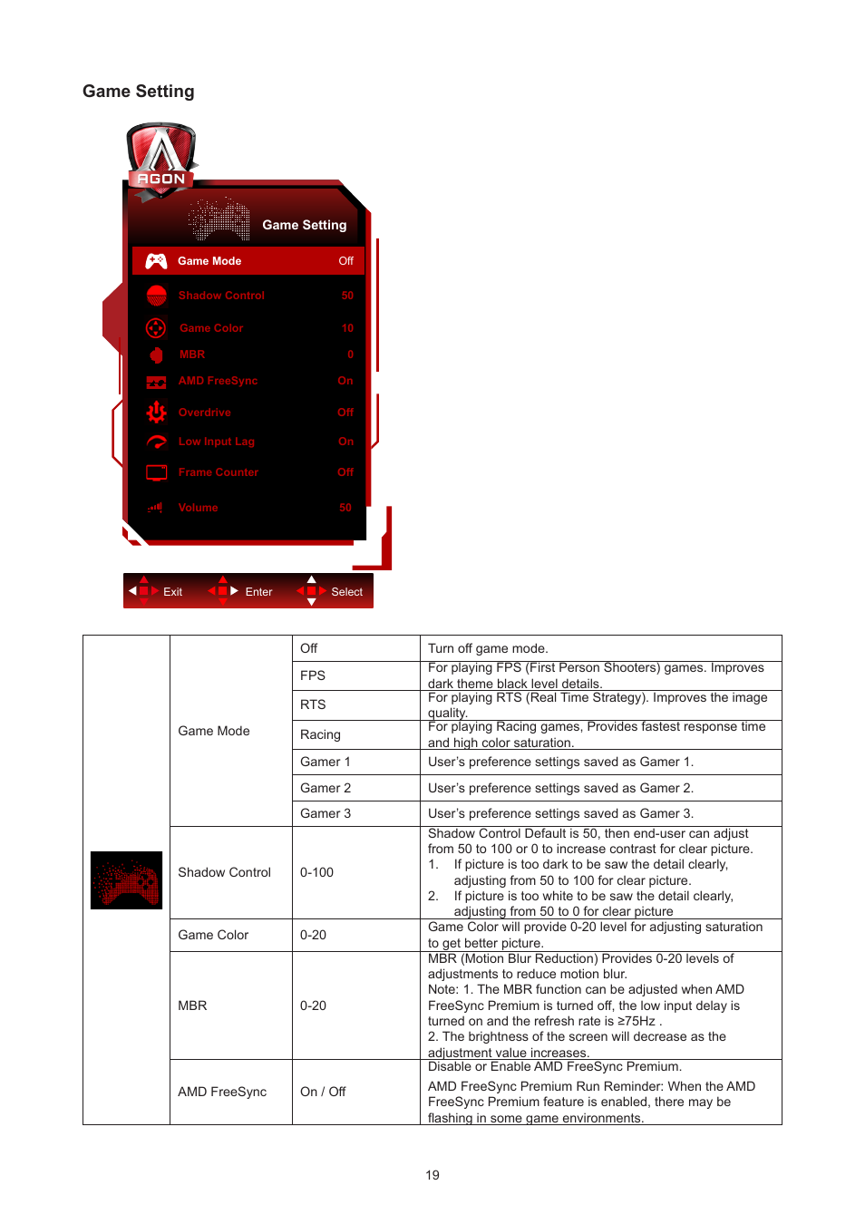 Game setting | AOC AG493UCX2 48.8" DQHD HDR 165 Hz Curved Gaming Monitor User Manual | Page 21 / 35